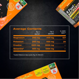 NaMEDSPORT 4 Fuel> Recharge Energy Recovery Formula 14 x sachets Orange Flavour